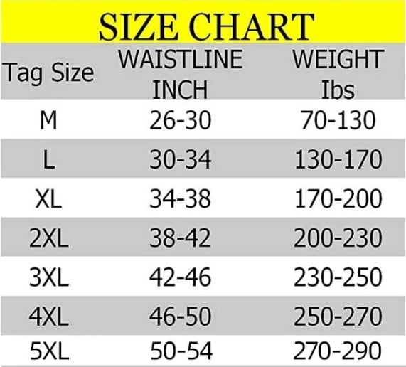 đ„LAST DAY 49% OFFđPerfect Body High Elasticity Comfortable Shapewear