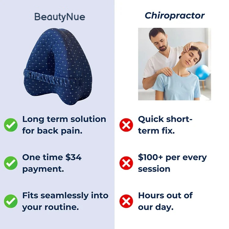 Alignment Knee Pillow – Your Path to Pain-Free Sleep