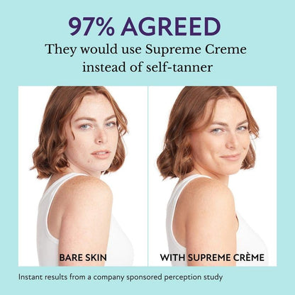 Perfektioniert den ganzen Teint