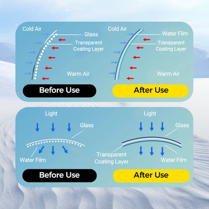 💥 BUY 2 GET 3! ❄️ Micromolecular Anti-Fog Coating Wiper – Keeps Your Windshield Clear & Fog-Free 🧽✨
