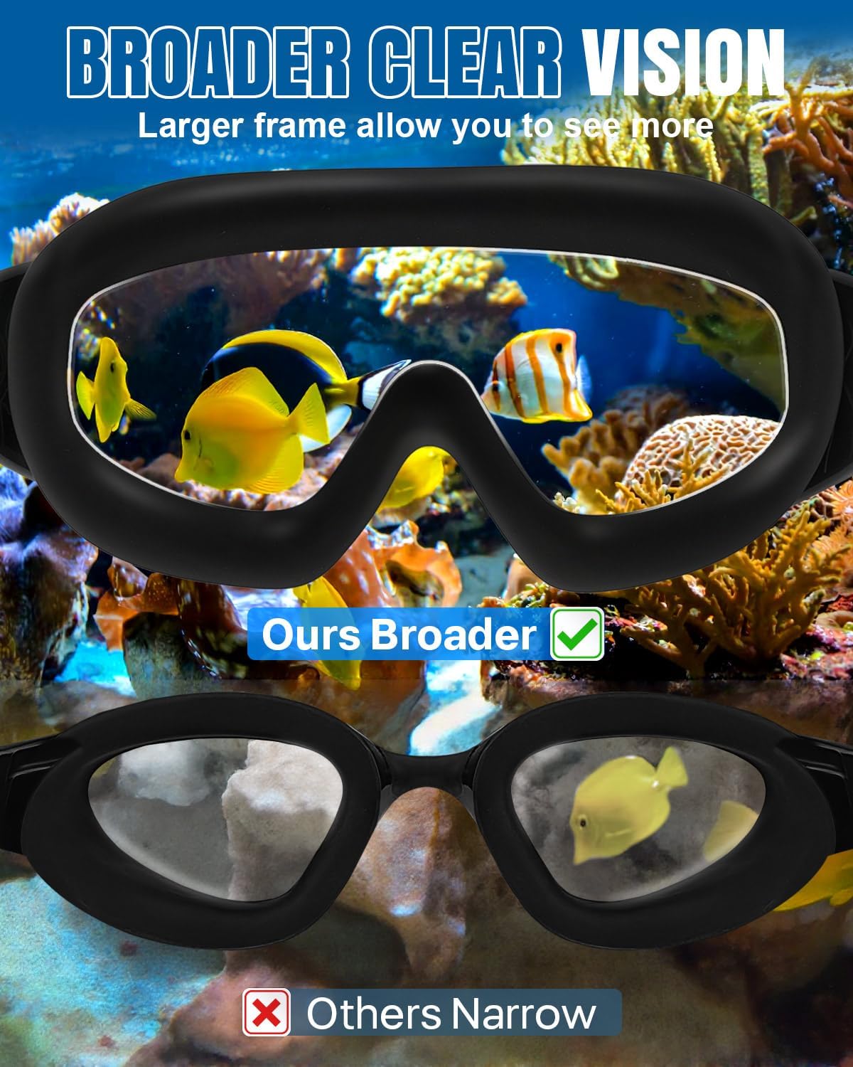 Weitwinkel-Schwimmbrille mit Antibeschlag- und UV-Schutz, Unisex