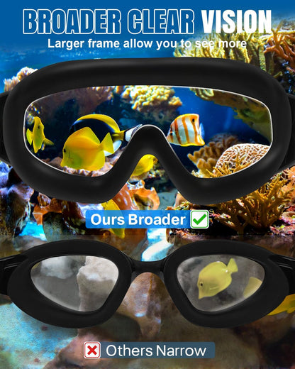 Weitwinkel-Schwimmbrille mit Antibeschlag- und UV-Schutz, Unisex