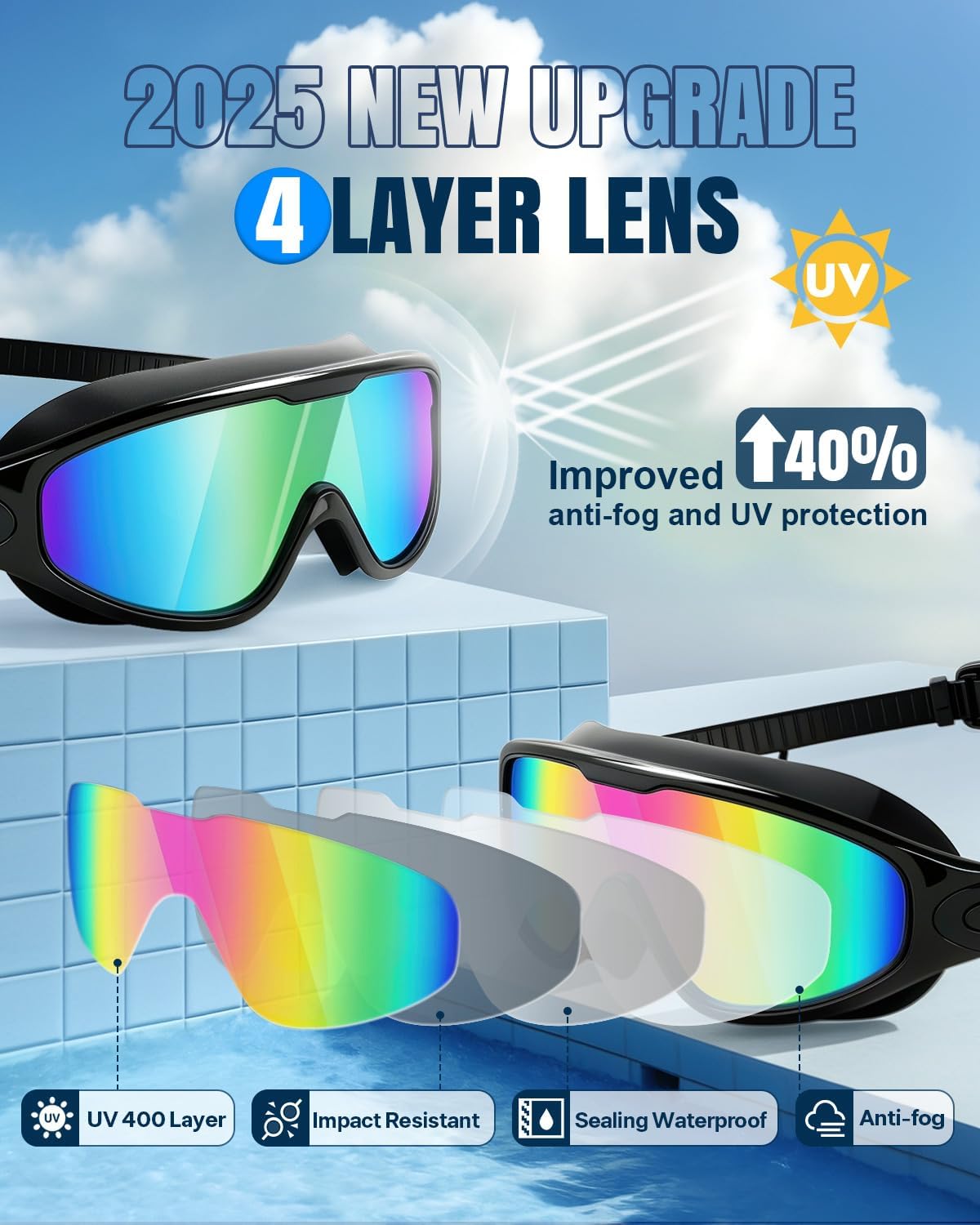 Weitwinkel-Schwimmbrille mit Antibeschlag- und UV-Schutz, Unisex
