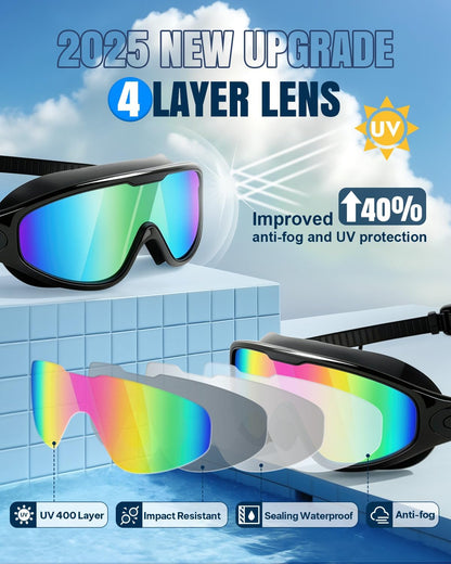 Weitwinkel-Schwimmbrille mit Antibeschlag- und UV-Schutz, Unisex