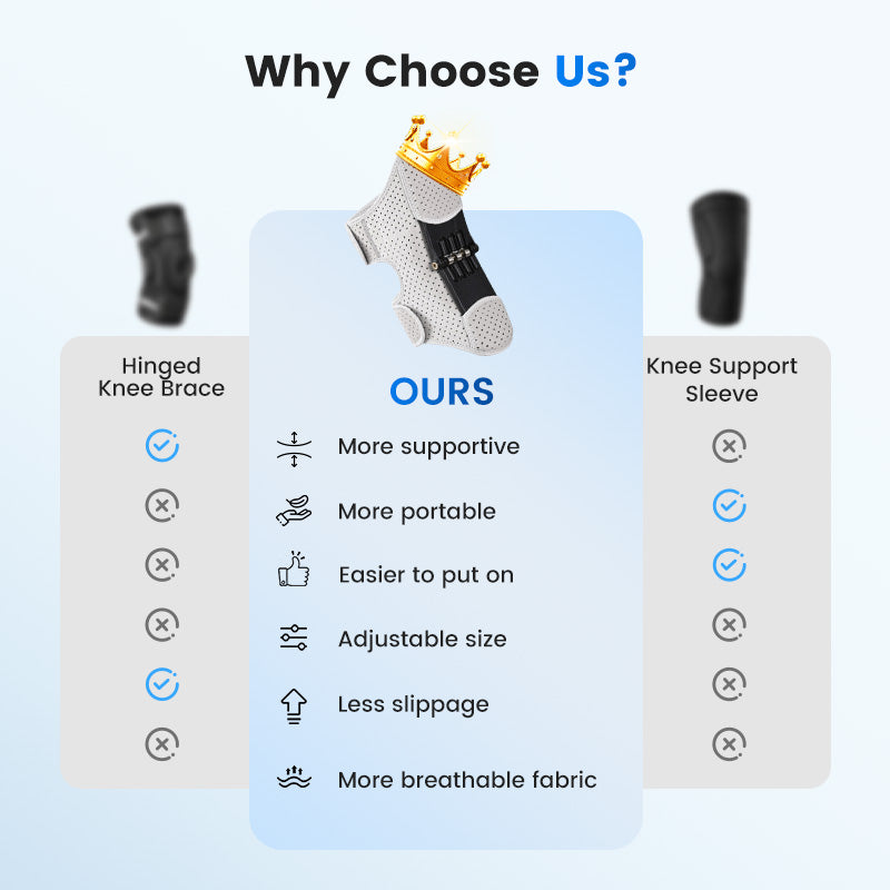 Vcoxno™ Kinetic-Knee