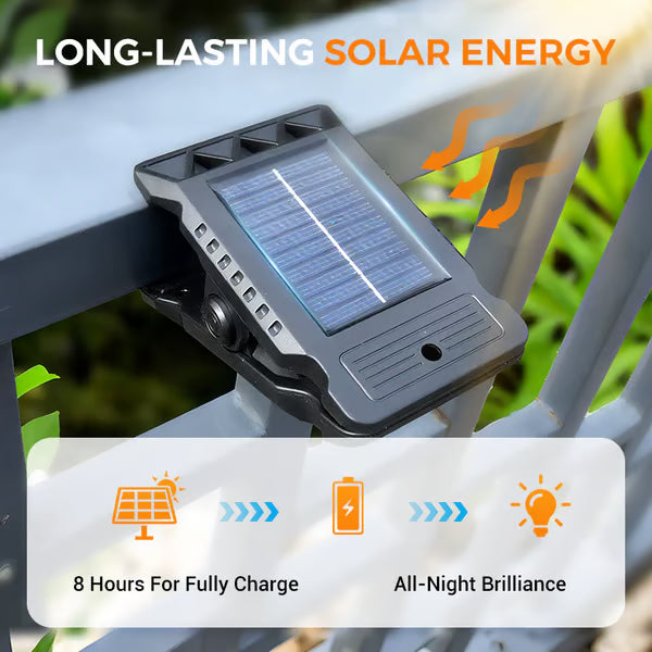 USB & Solar Powered Motion Sensor Clip Lights