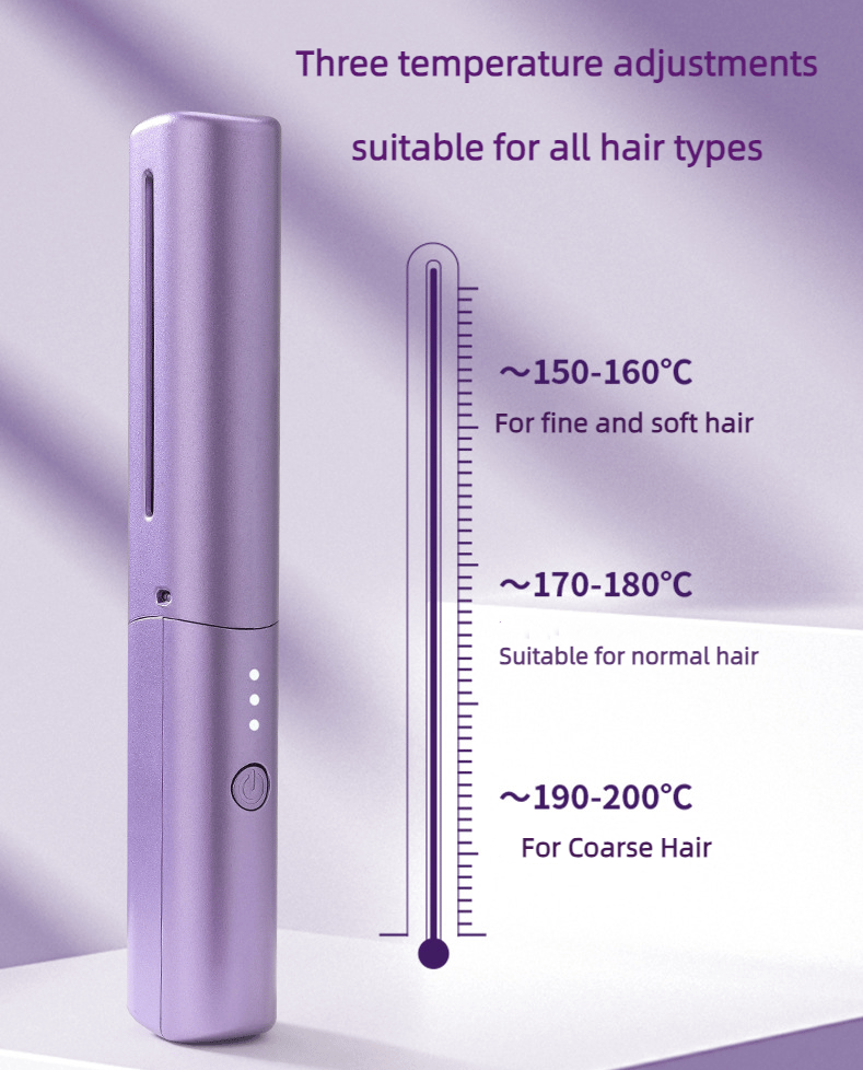 Rechargeable Mini Hair Straightener (BUY MORE SAVE MORE)