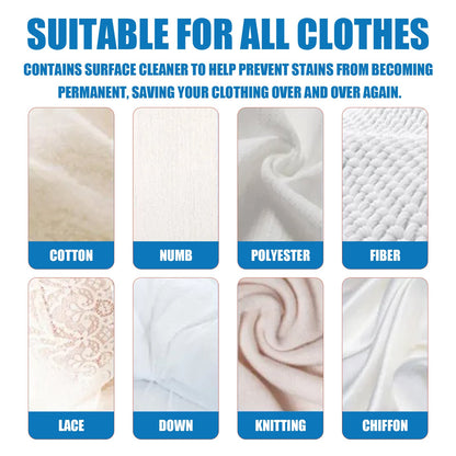 Powerful Laundry Stain Remover Spray