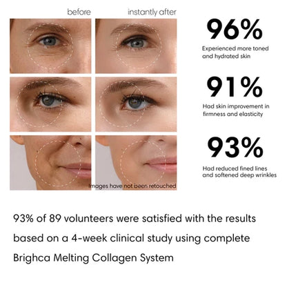 Holiday Promotion, Limited Quantity🔥SOLUBLE COLLAGEN