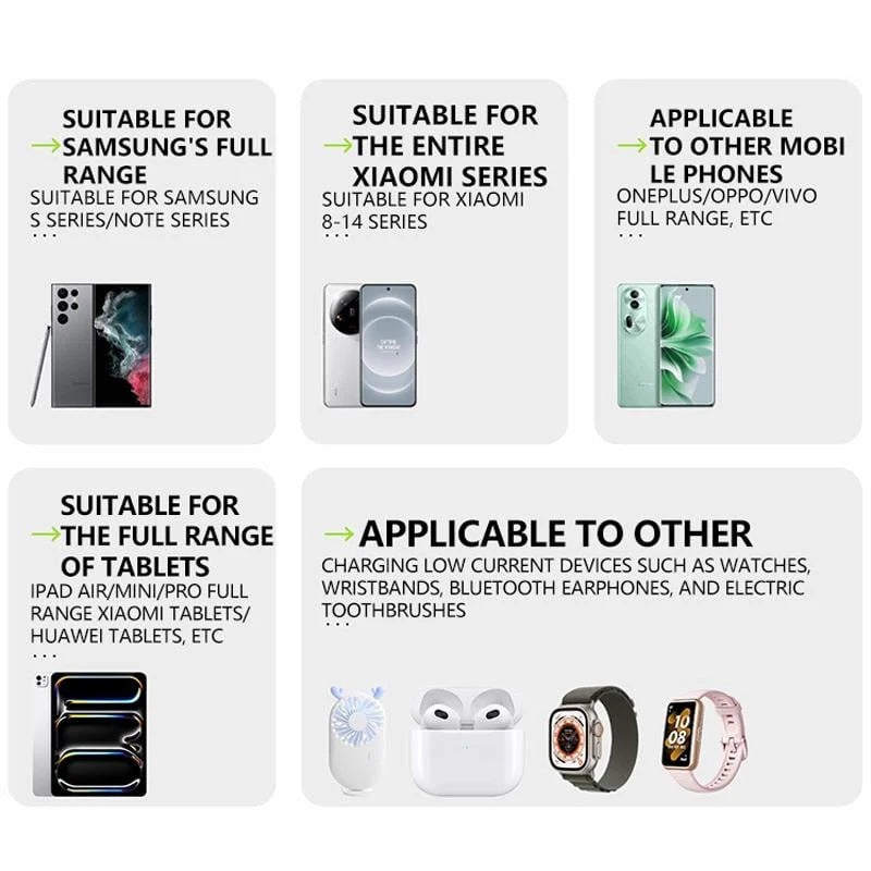 🔥Last Day Promotion 49% OFF- 3 in 1 Charger Retractable 80W MAX Fast