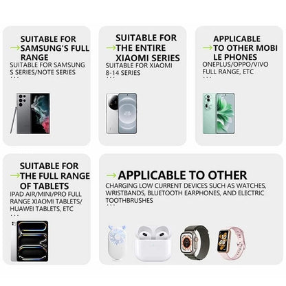 🔥Last Day Promotion 49% OFF- 3 in 1 Charger Retractable 80W MAX Fast